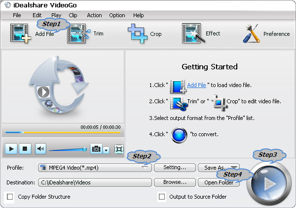 Free Mp4 Converter To Dvd For Mac